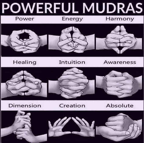 Powerful mudras